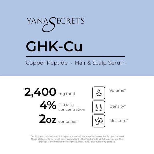 GHK-Cu Copper Peptide Hair & Scalp Serum