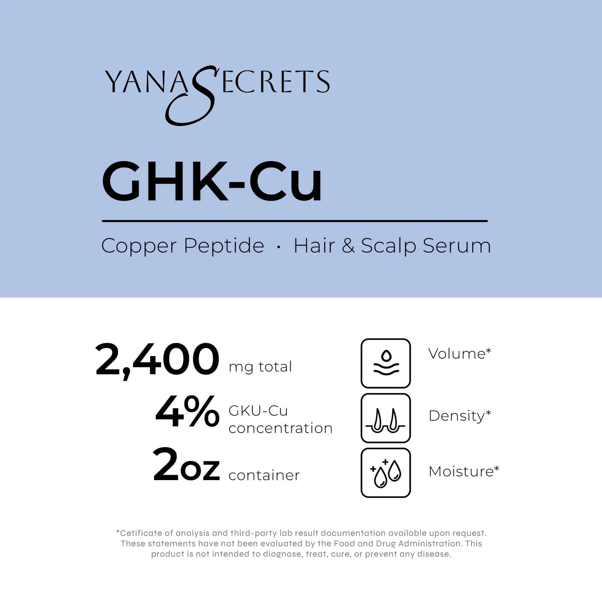GHK-Cu Copper Peptide Hair & Scalp Serum YanaSecrets GHK-Cu Copper Peptide Hair & Scalp Serum YanaSecrets