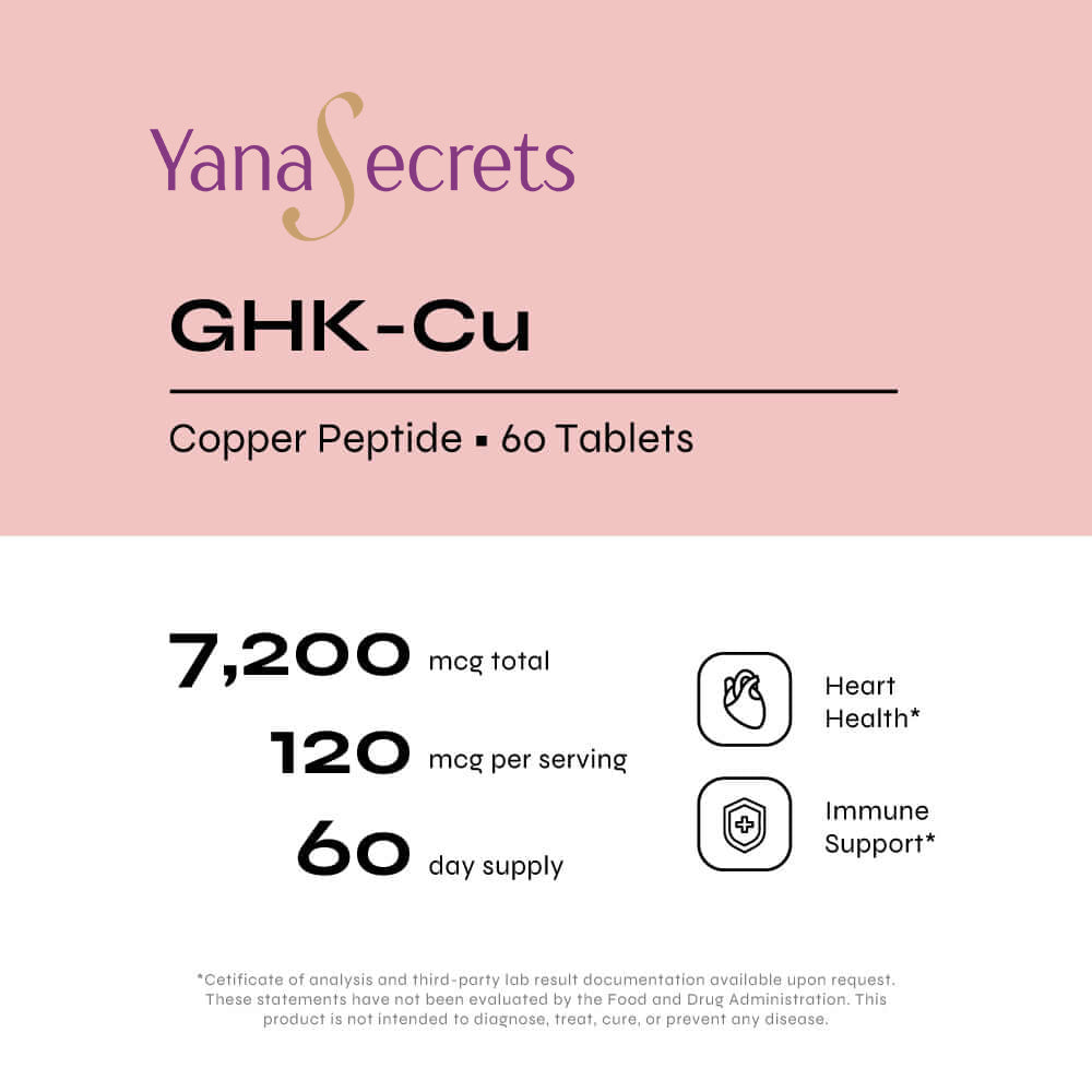 GHK-Cu Copper Peptide Tablets YanaSecrets GHK-Cu Copper Peptide Tablets YanaSecrets