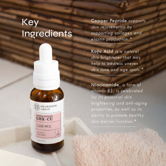 GHK-Cu Copper Peptide Neck & Face Serum